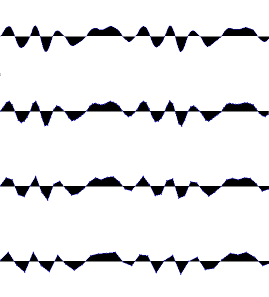 Violino vari campionamenti