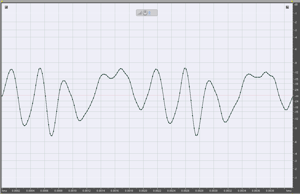 Violin 44100Hz 16 bit