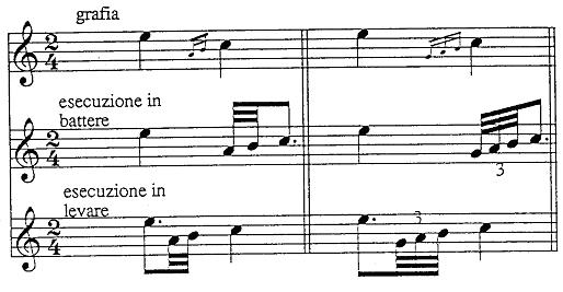 Acciaccatura example 4