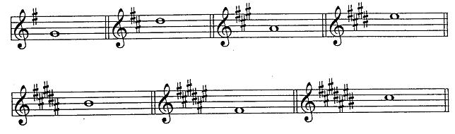 Constant alteration 2