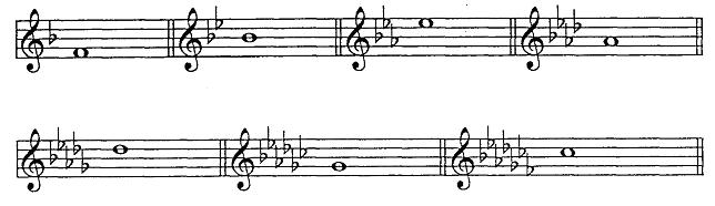 Constant alteration 3