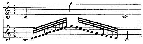 Glissando example 1