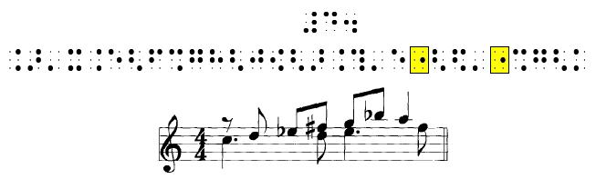 5_prefissosegnobraille_5-15.JPG