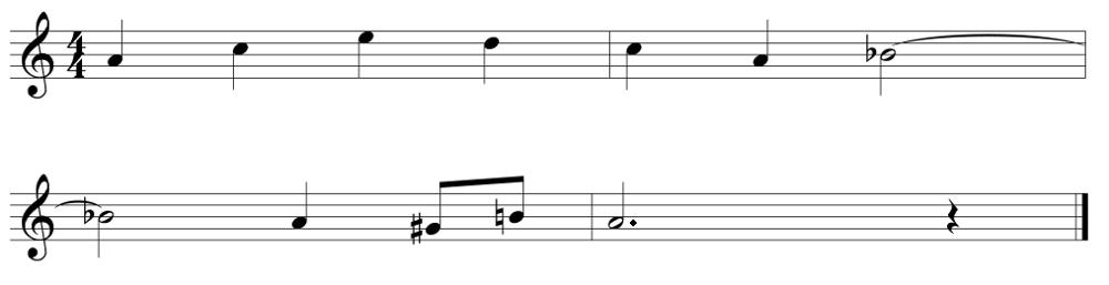 alterazioni a fine rigo