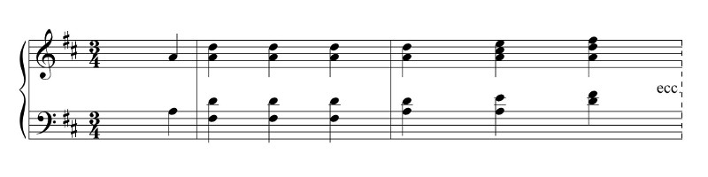 Capitolo 12 esempio 1