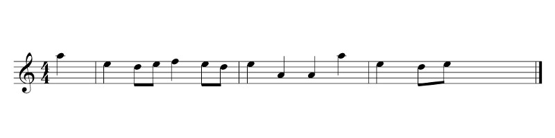 Capitolo 12 esempio 4