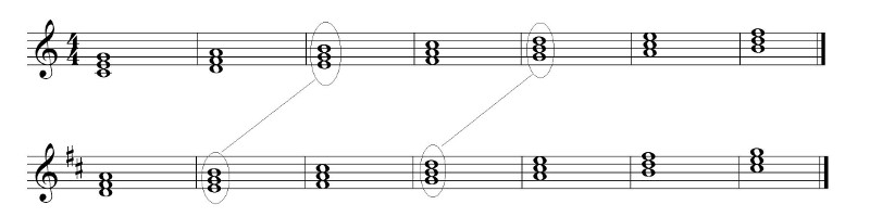 Capitolo 12 esempio 6a