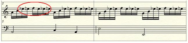 wrong representation